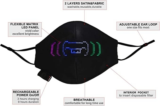 Rave LED Light Up มาส์กหน้า