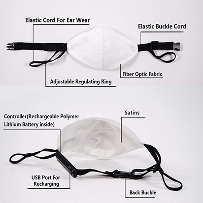 LED Light Up Face Mask ไฟ 7 สี USB ชาร์จใหม่ได้เรืองแสงในที่มืด
