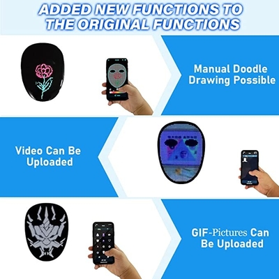 3600pcs Programmable Smart Led Face Mask สำหรับ Halloween Party Cosplay