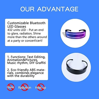 แว่นตา LED ที่ตั้งโปรแกรมได้ควบคุมด้วยแอพพร้อมรูปแบบข้อความ Bluetooth DIY